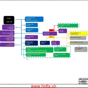 Lenovo A540-24ICB NM-C231 Schematic.png