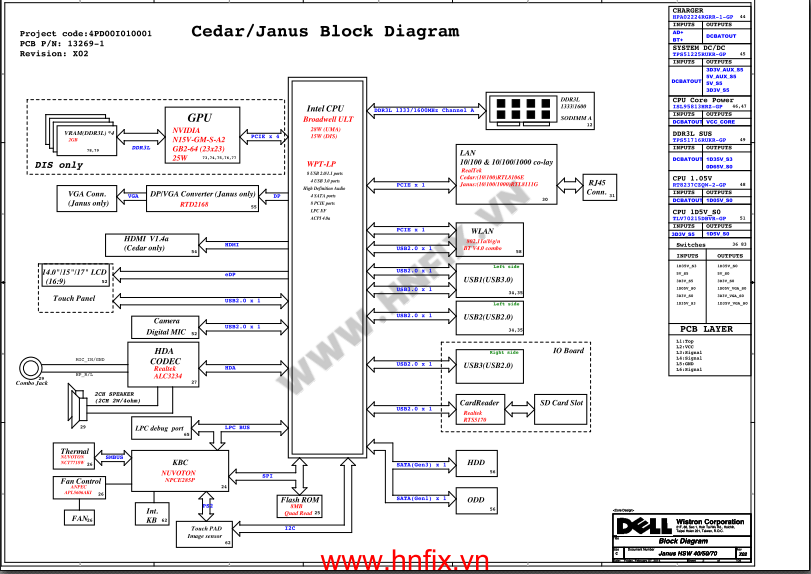 Dell Inspiron 3542 13269-1 Schematic.png