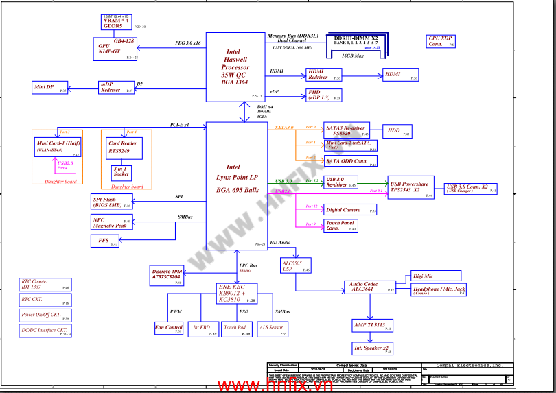 Dell XPS 15 9530 LA-9941P Schematic.png